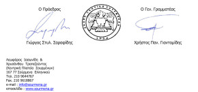 Σούρμενα 17 Νοε 2004